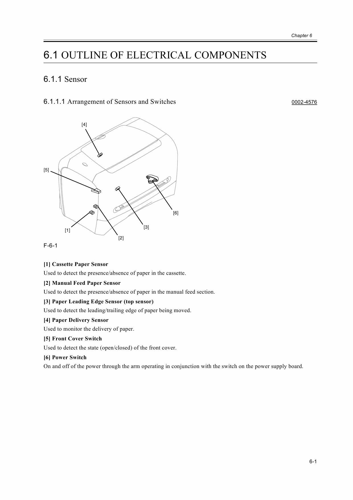 Canon imageCLASS LBP-3200 Service Manual-6